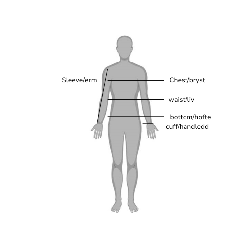 how to measure size on your body